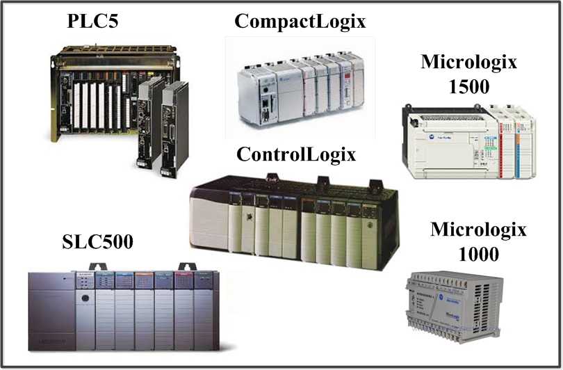 Allen Bradley CC1756-L61S,1756-IV32,CC1756-IB16,1756-TBSH Allen Bradley CC1756-L61S,1756-IV32,CC1756-IB16,1756-TBSH