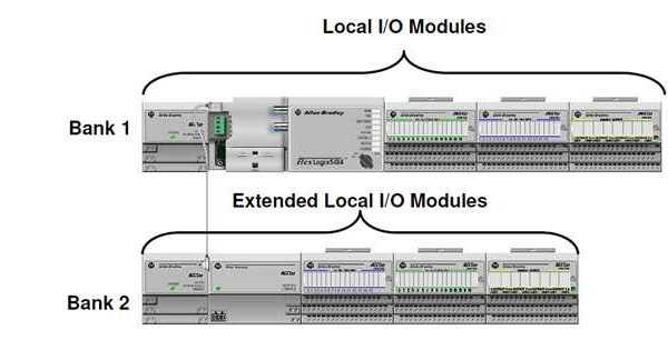 Allen Bradley 1794-TB3GT,1794-TB3K,1794-TB3S, inverter